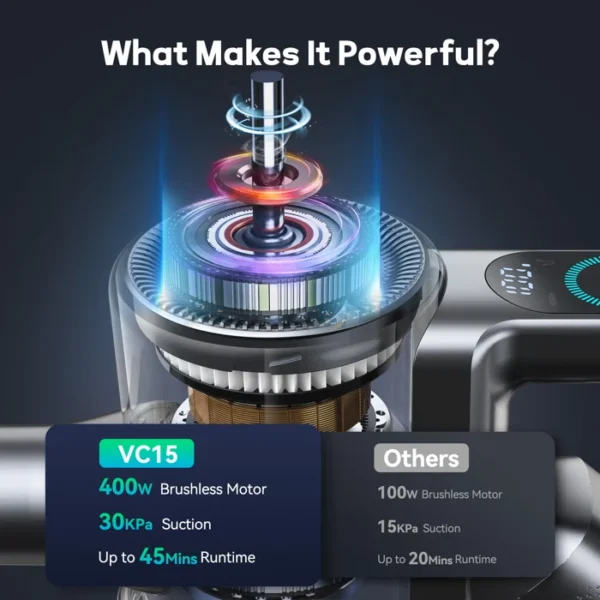 Aspirateur sans fil, aspirateur balai avec écran tactile, aspirateurs portatifs pour tapis pour animaux domestiques, planchers durs, 400 W, 35 KPA, 45 min, 1,2 L, grande capacité de charge, fixation murale, autoportant – Image 6