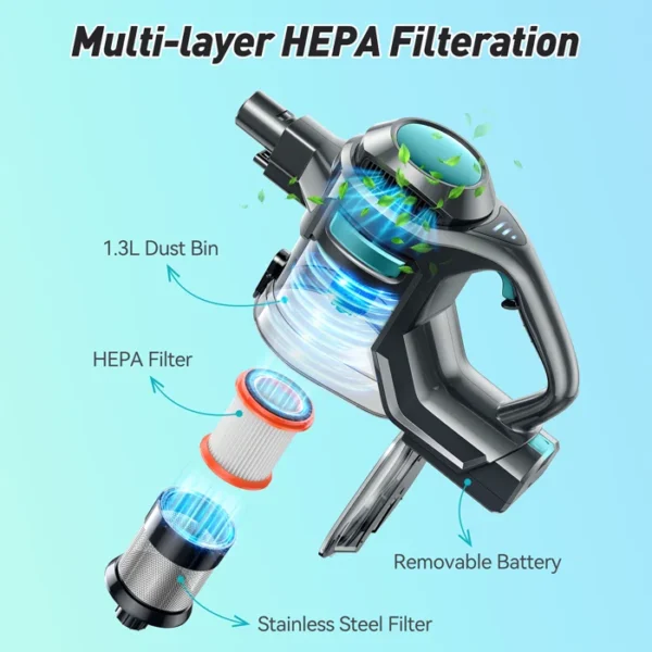 Nettoyeur de bâtons rechargeable à batterie d'aspiration sans fil – Image 5